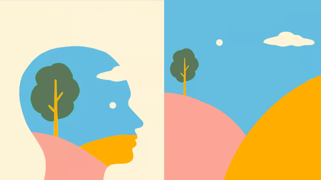 mindfulness